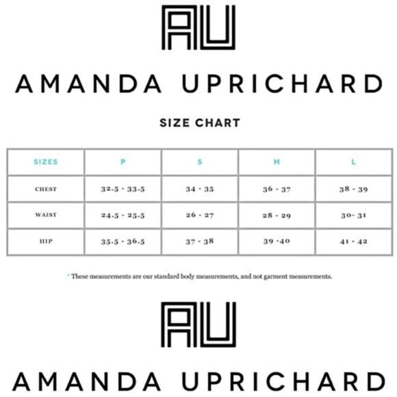 NWT Amanda Uprichard Silk Floral Off the Shoulder Mini Dress - XS - Picture 10 of 10